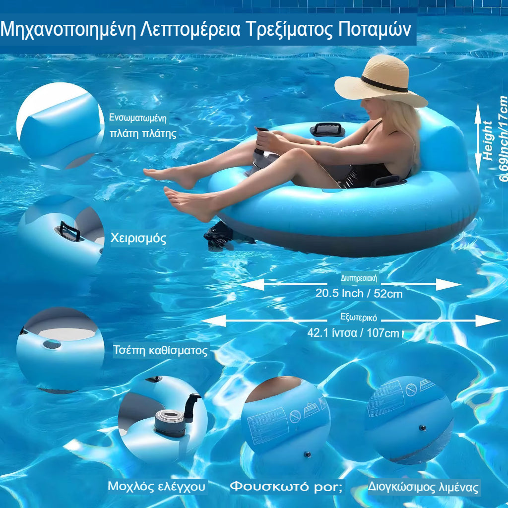 Επαγγελματική Κινητικότητα 360°